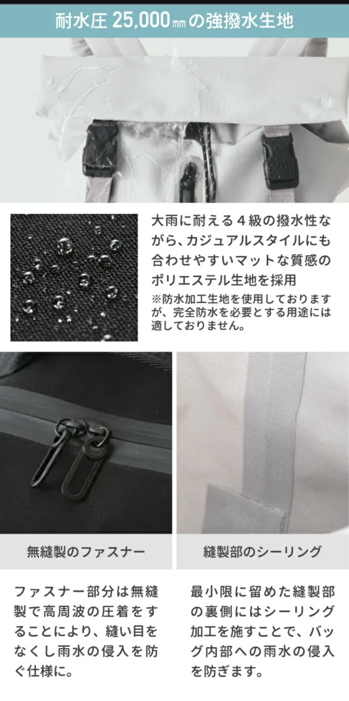 ミレスト フラップバックパック LIKIDの写真4枚目