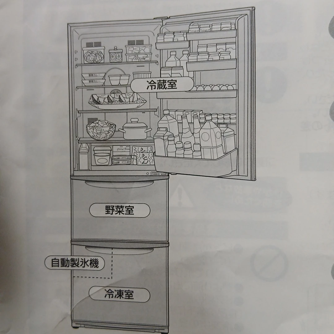 パナソニック 冷凍冷蔵庫 3ドア 自動製氷機 2010年製の写真2枚目