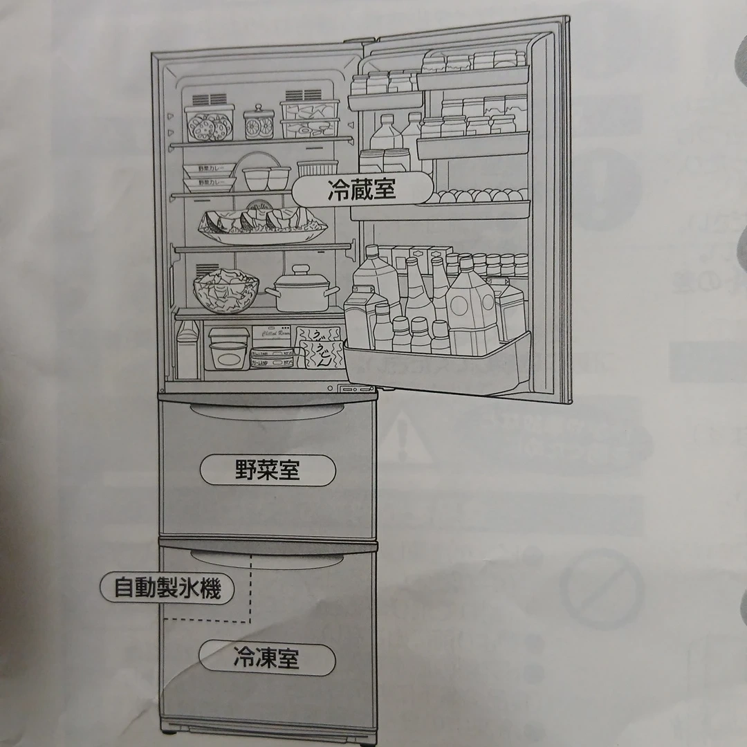 パナソニック 冷凍冷蔵庫 3ドア 自動製氷機 2010年製の写真2枚目
