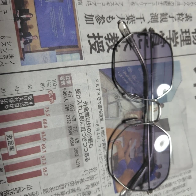 サングラス 多角形フレームの写真2枚目