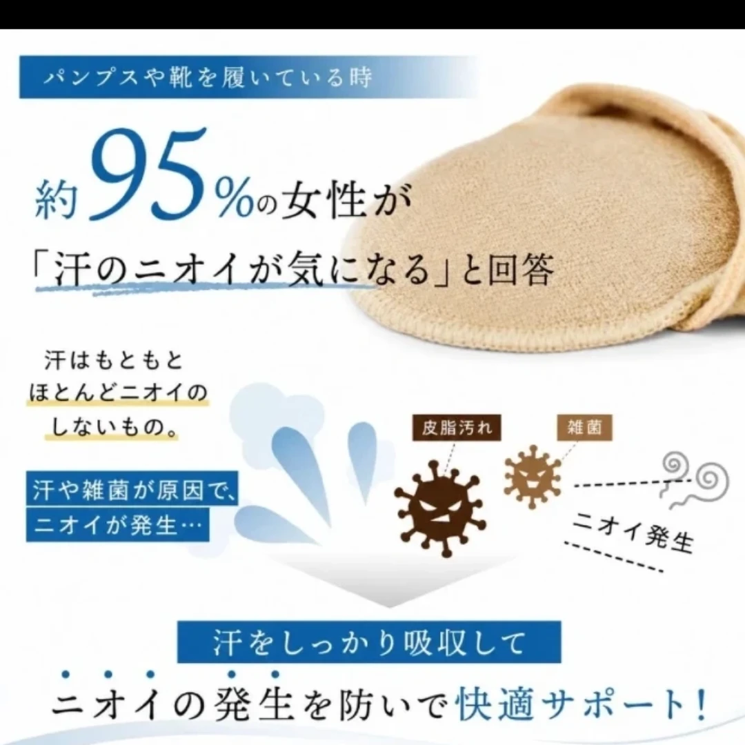 つま先インソール 3足セット 吸湿インナーソックスの写真6枚目