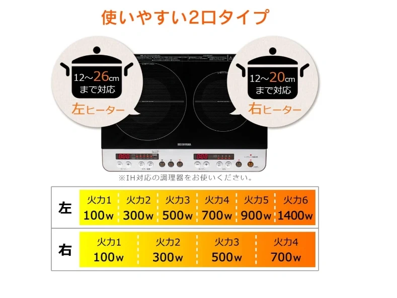 アイリスオーヤマ 2口IHコンロ IHK-W12SP-Bの写真5枚目