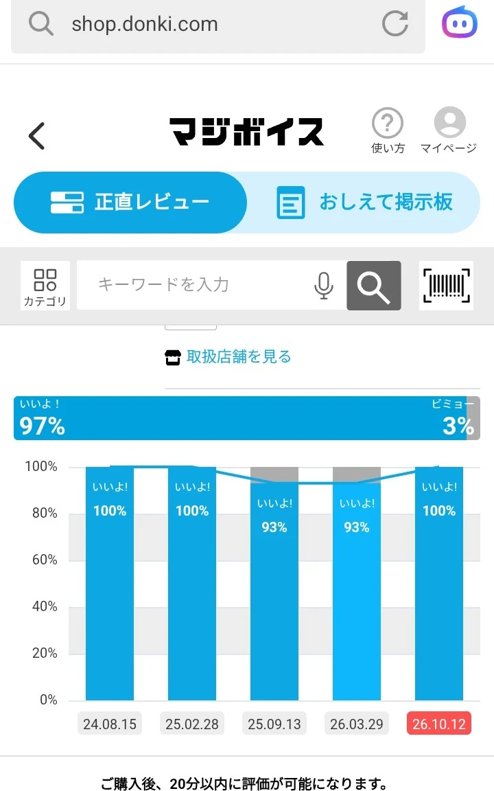 ☆試着OK！メッシュ軽量とても履きやすいかかとの踏めるシューズ 靴☆ネイビー28cm中古良品☆ドンキで2500円程の品の写真5枚目
