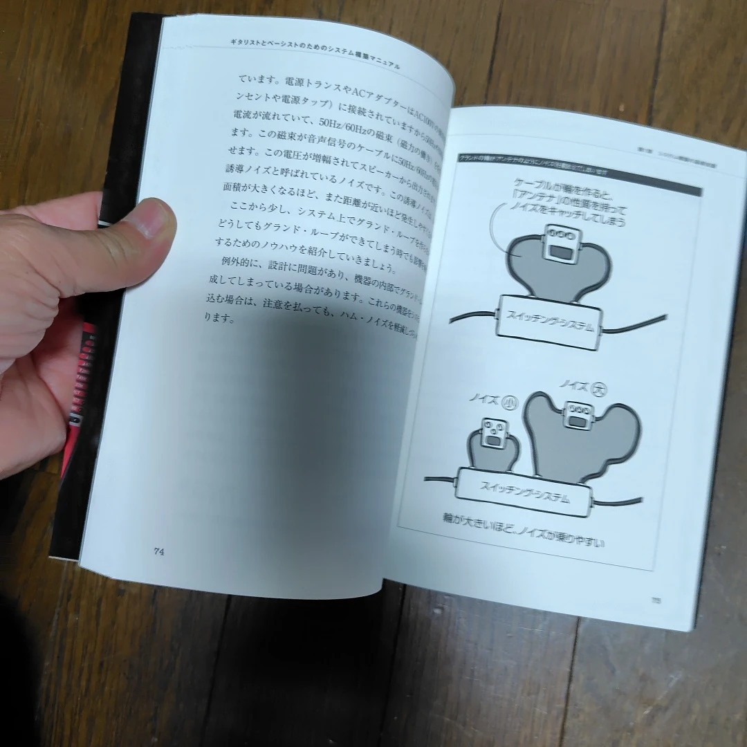 ギタリストとベーシストのためのシステム構築マニュアルの写真2枚目