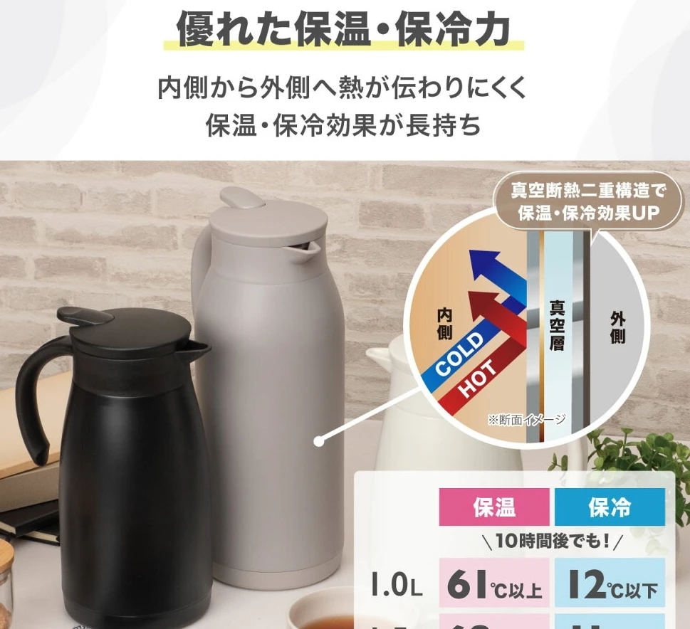 アトラス 卓上ポット 1.0L グレーの写真5枚目