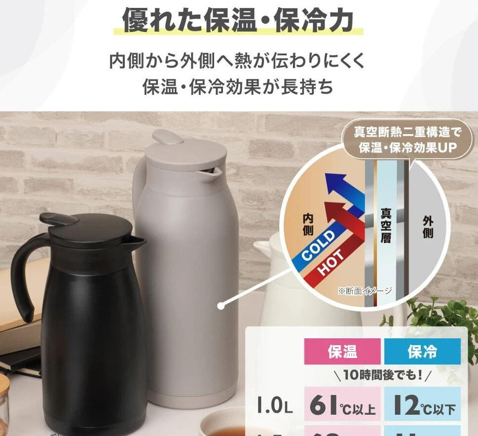 アトラス 卓上ポット 1.0L グレーの写真5枚目