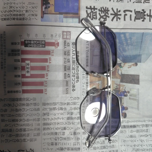 サングラス 多角形フレーム