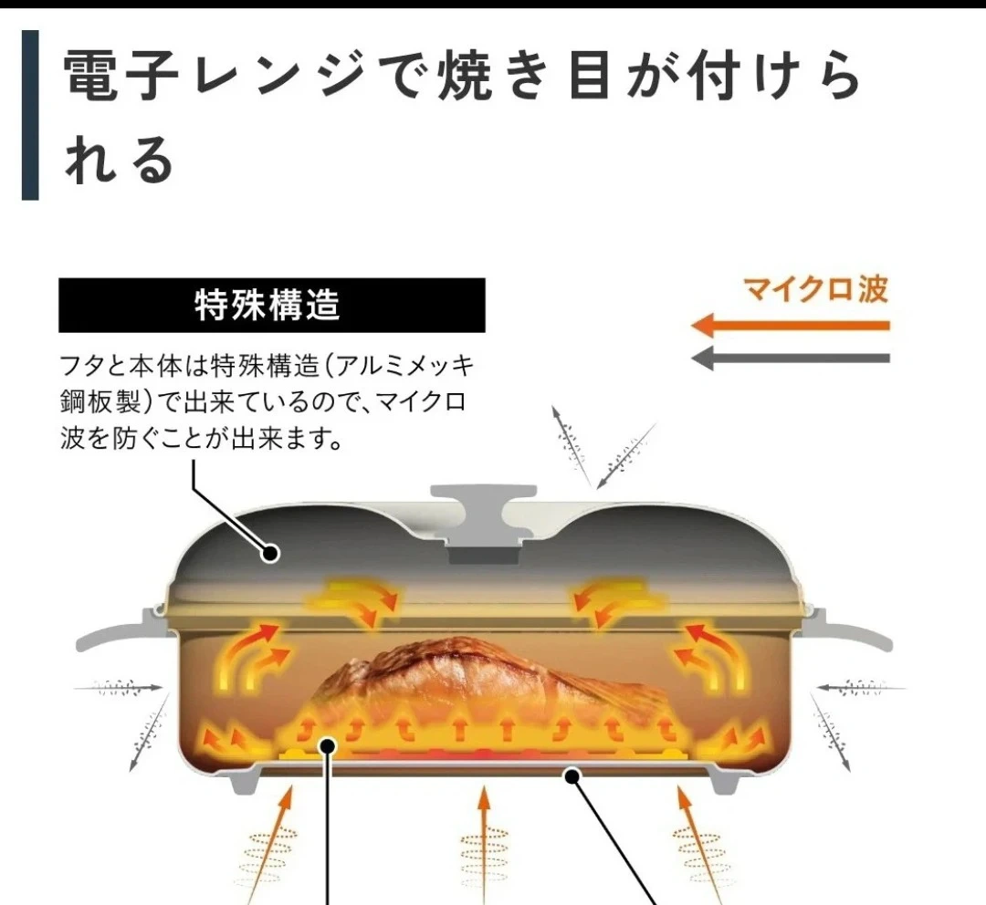 コパン レンジグリル深型 蒸し皿付きの写真4枚目