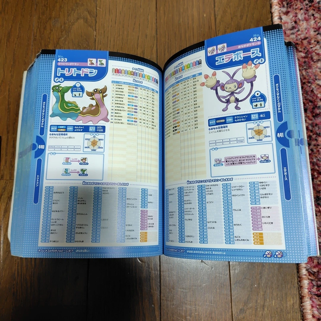 ポケットモンスター 公式全国大図鑑の写真3枚目