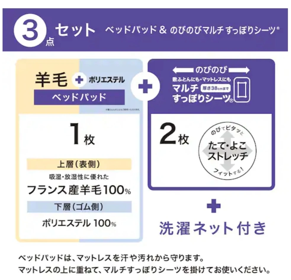 ニトリ 【ダブルサイズ】ベッドパッド＆マルチすっぽりシーツセット