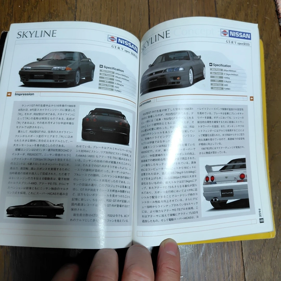 グランツーリスモ3 A-spec リファレンスガイドの写真2枚目