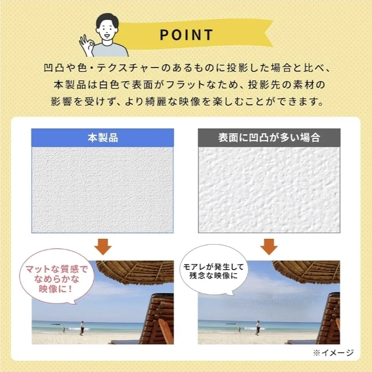 プロジェクタースクリーン 100インチ 壁貼り式 壁掛け対応 16:9の写真5枚目