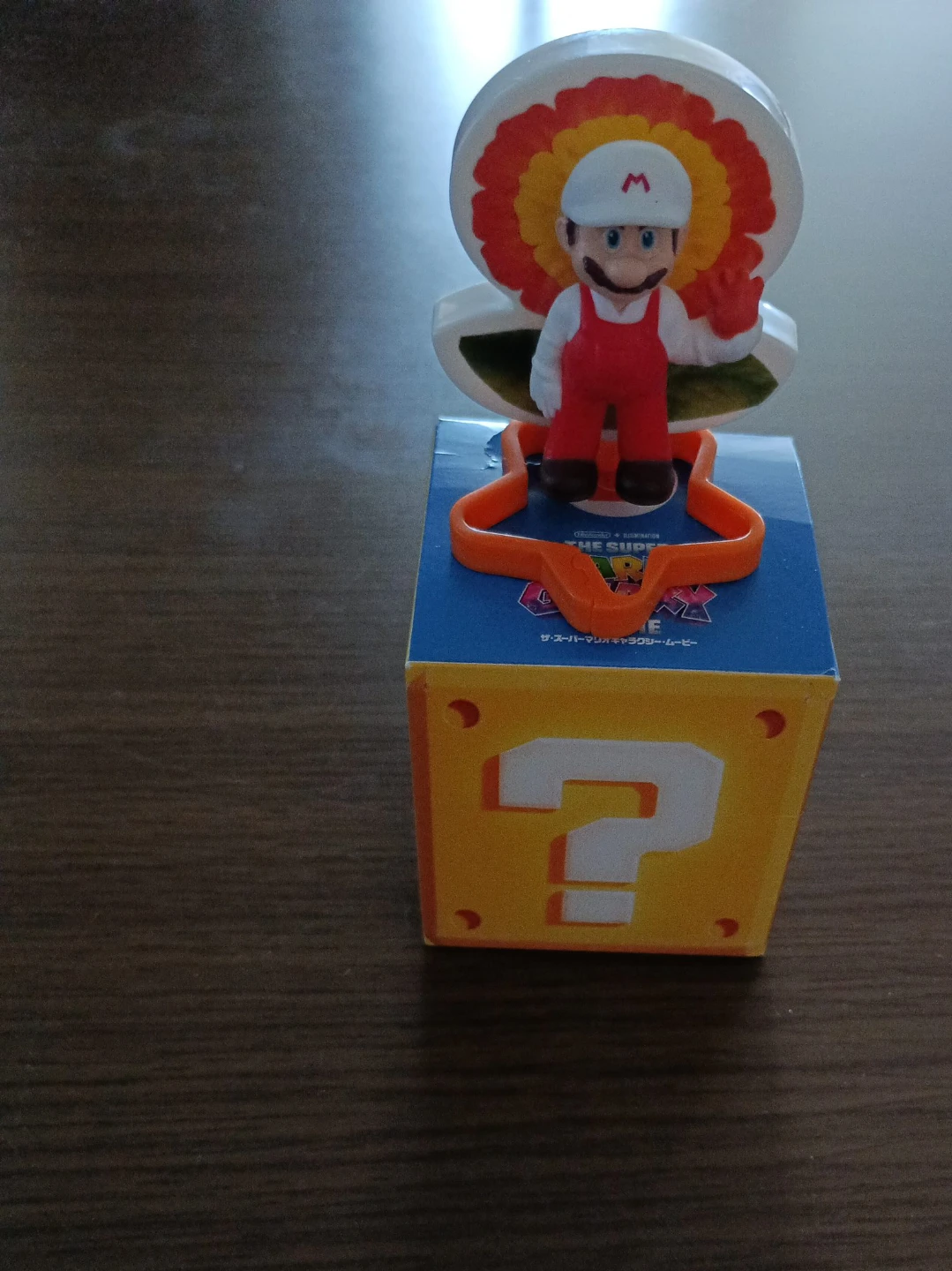 image indicator(1)